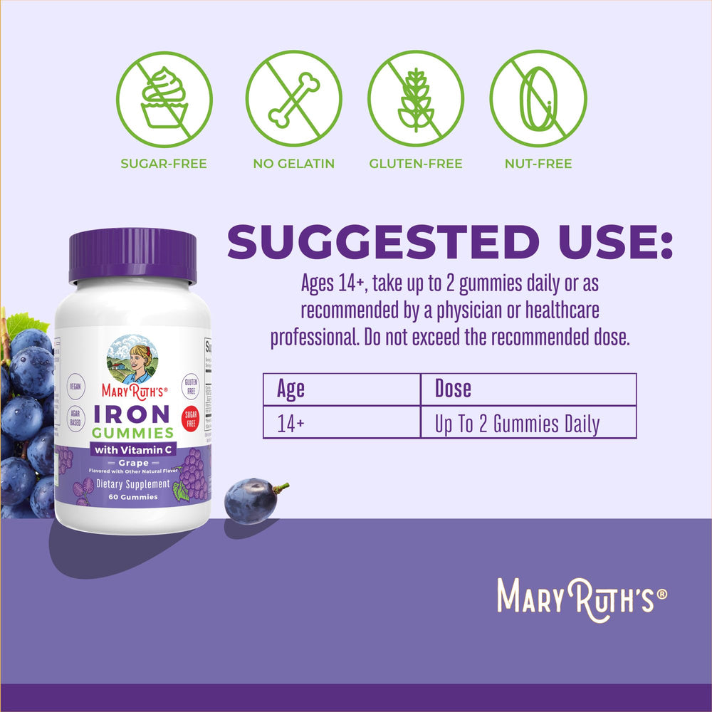 Ingredients section shown on MaryRuth Organics Iron Gummies package