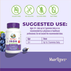 Ingredients section shown on MaryRuth Organics Iron Gummies package