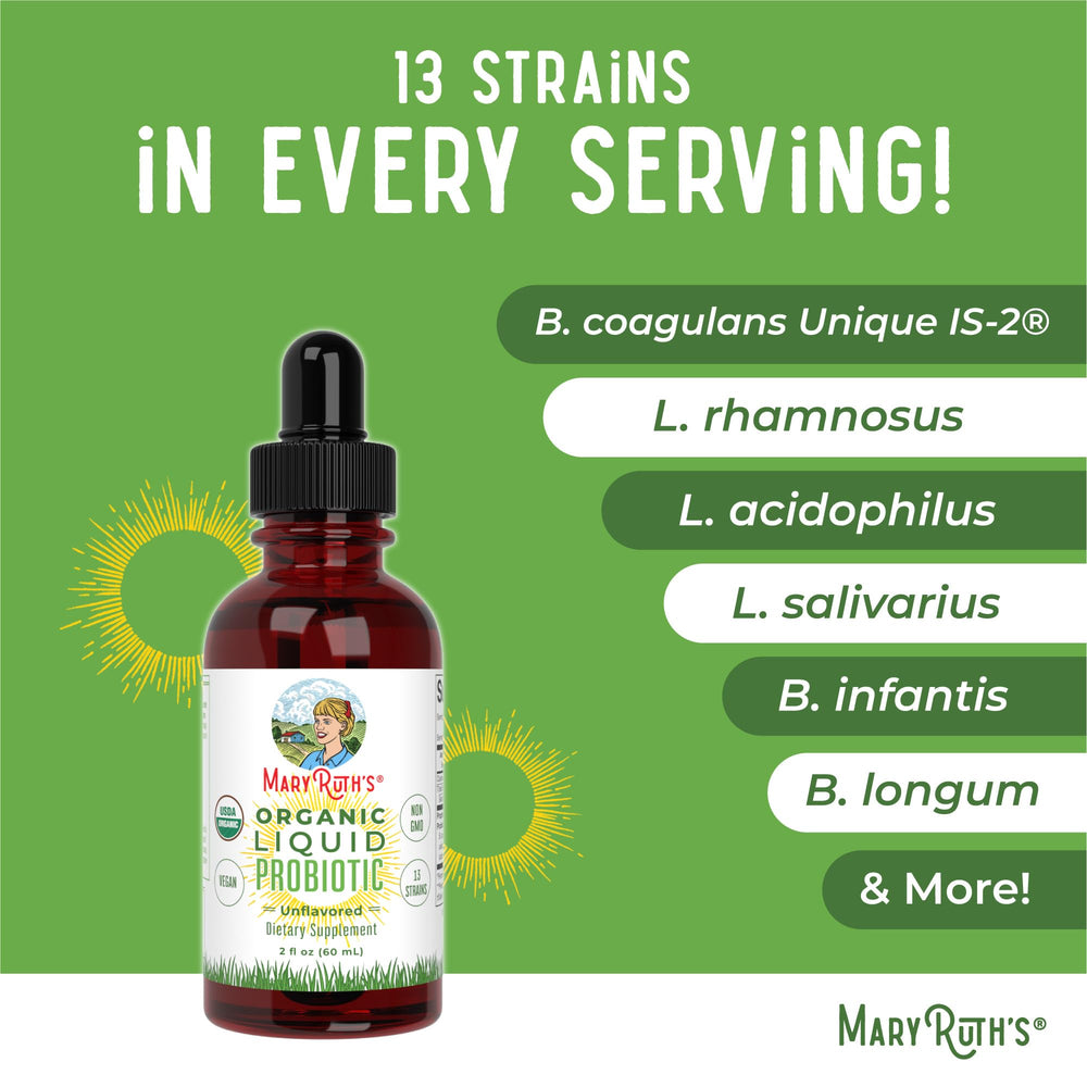 Serving graphic illustrating probiotic dosage