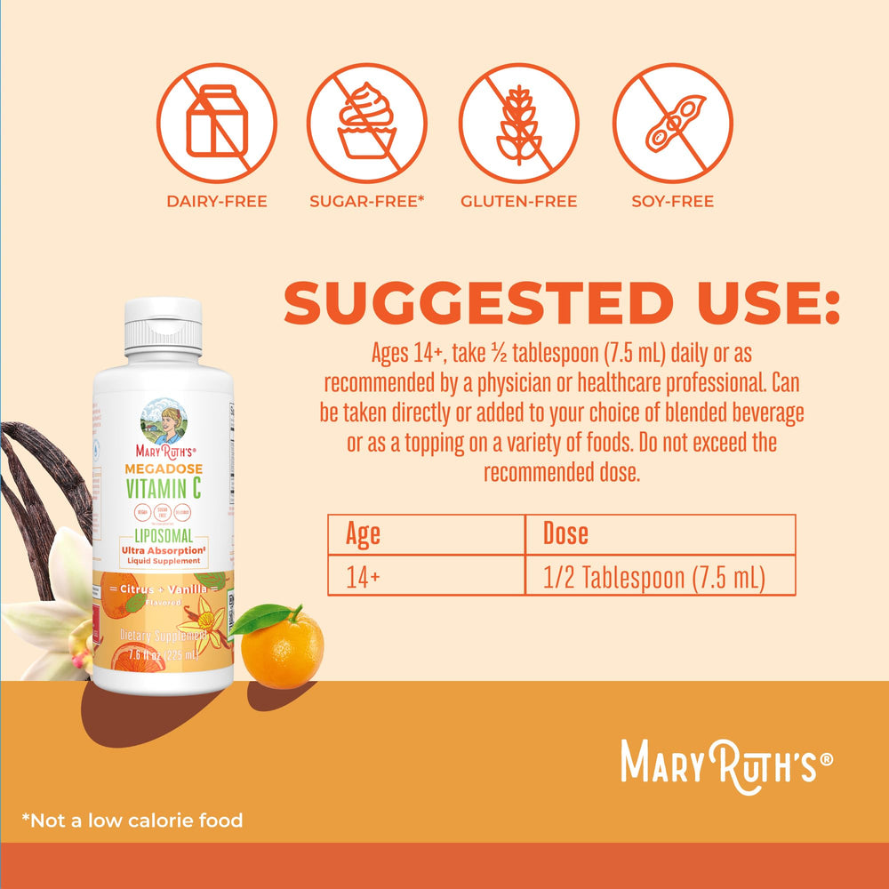 MaryRuth Organics megadose 500mg label close-up showing potency and dosage.