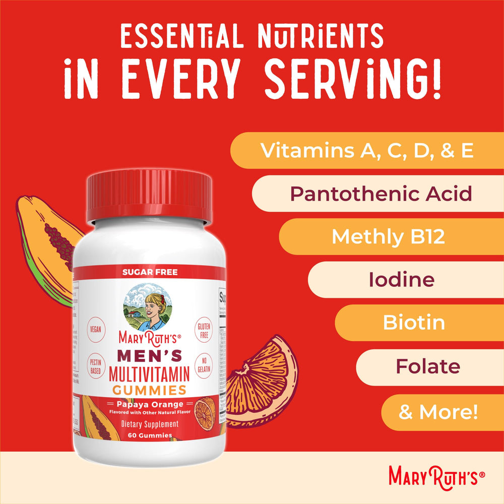 Serving suggestion: 2 gummies per day