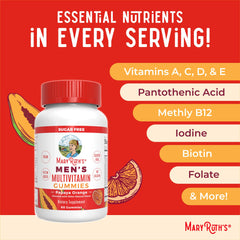 Serving suggestion: 2 gummies per day