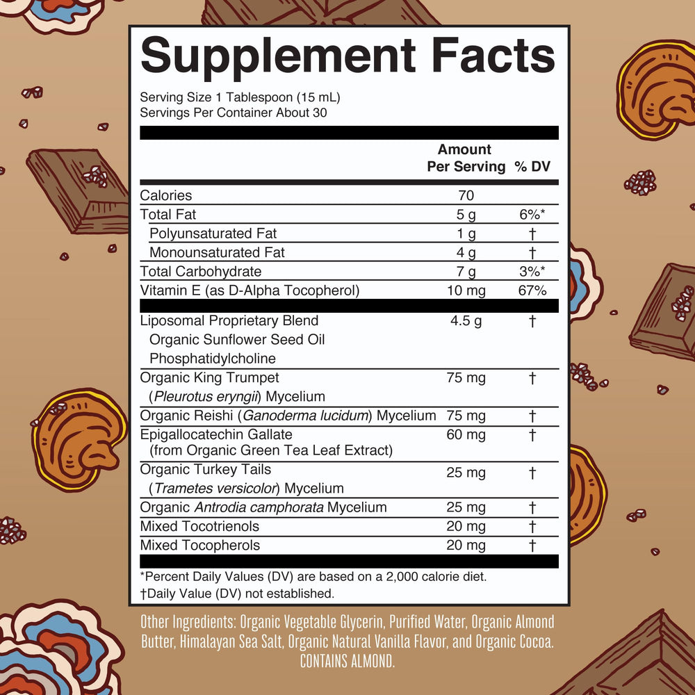 Serving size image showing 15 mL daily dose