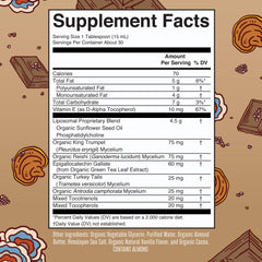 Serving size image showing 15 mL daily dose