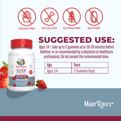 Gummy texture detail