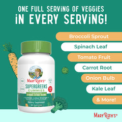 60-count bottle with 30 servings per container