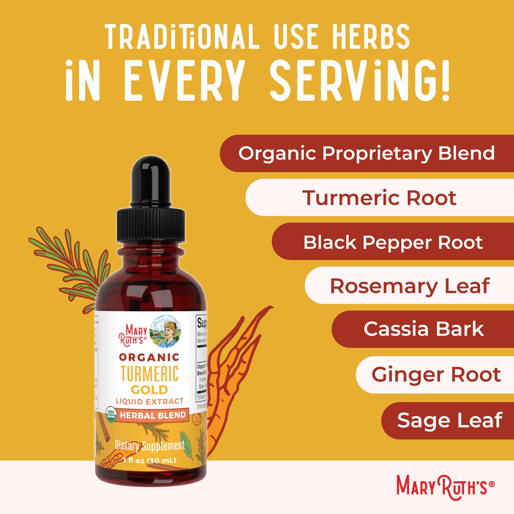 Absorption boosters in Turmeric Gold formula (piperine/black pepper)
