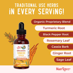 Absorption boosters in Turmeric Gold formula (piperine/black pepper)