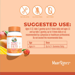 Side view of MaryRuth Organics Omega 3-6-7-9 Gummies bottle