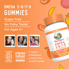 Nutrition facts panel for MaryRuth Organics Omega gummies