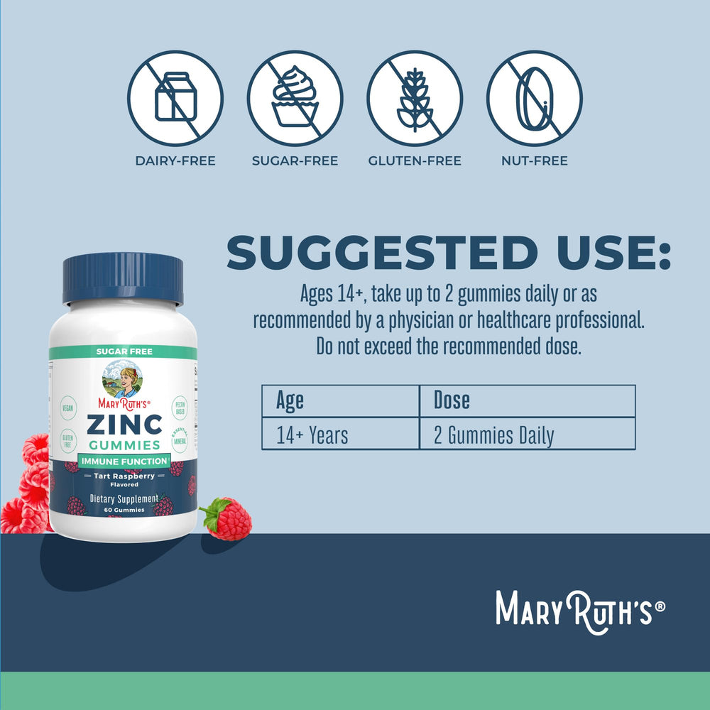 Back label of MaryRuth Organics Zinc Gummies bottle