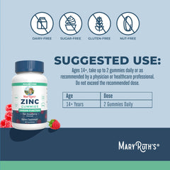 Back label of MaryRuth Organics Zinc Gummies bottle