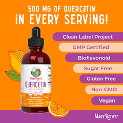 Gluten-free certificate and Quercetin Liquid Drops