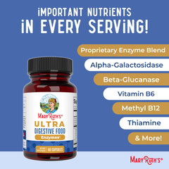 Assorted capsules spilling from the MaryRuth bottle