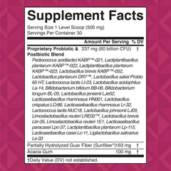 Nutritional information and probiotic blend