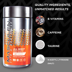 Masculen All Night ingredients label