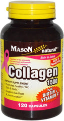 Graphic illustrating collagen benefits for hair, skin and nails