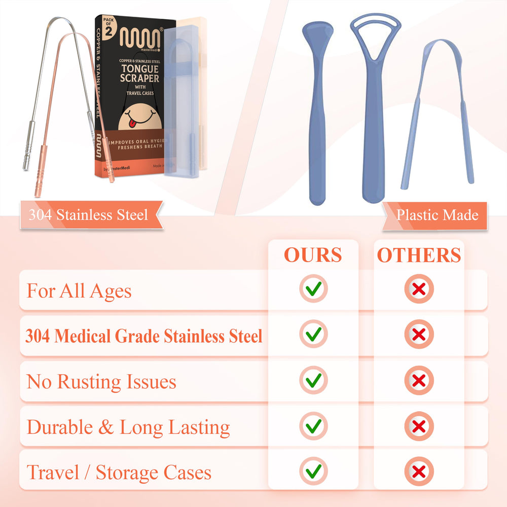 Tongue cleaner being cleaned; dishwasher-safe durability