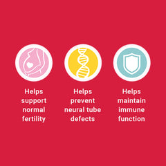 Materna Nestlé Prenatal daily-dose image with a glass of water during routine