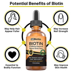 Serving size and directions for MAX Absorption Biotin Liquid Drops