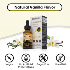 Made in USA certification for MAX Absorption Biotin Liquid Drops