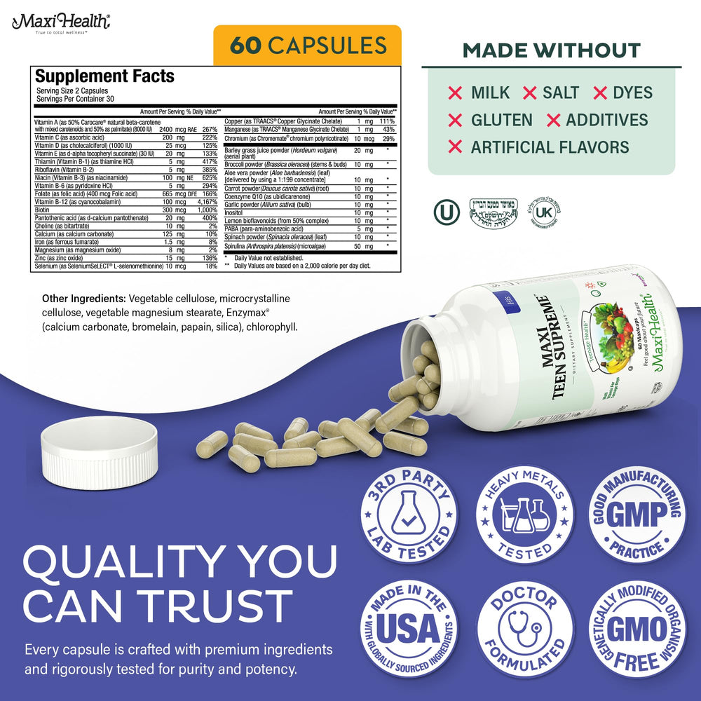 Maxi Health enzyme graphic illustrating digestive enzyme support for better absorption
