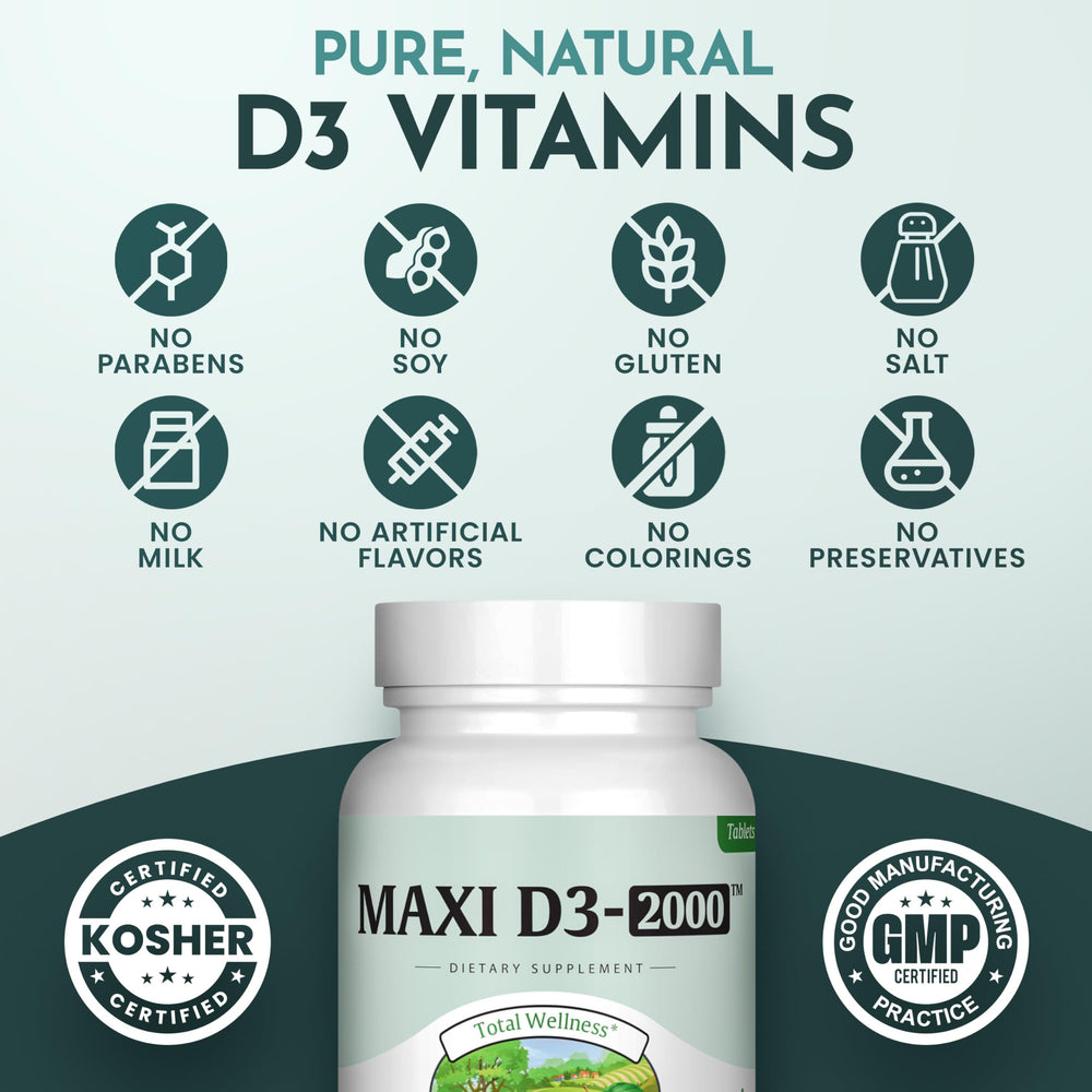 Serving suggestion showing 2000 IU Vitamin D3