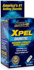 Maximum Human Performance MHP XPEL bottle closeup highlighting hydration support and daily use.