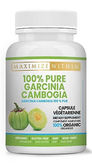 Garcinia Cambogia HCA extract capsules close-up