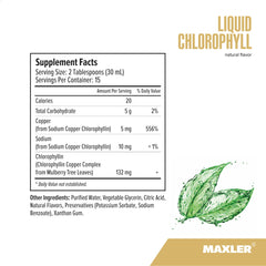 Usage guide – take liquid pure or diluted with water