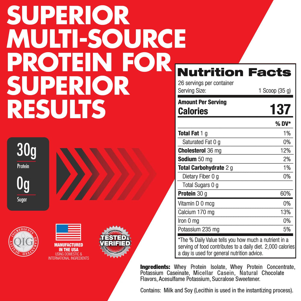 Premium multi-source protein blend of whey isolate, whey concentrate, and casein