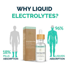 MAYU drops with an endurance athlete in training for extended stamina.