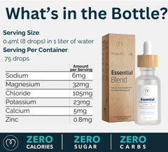 Remineralization concept for RO water with Mayu minerals
