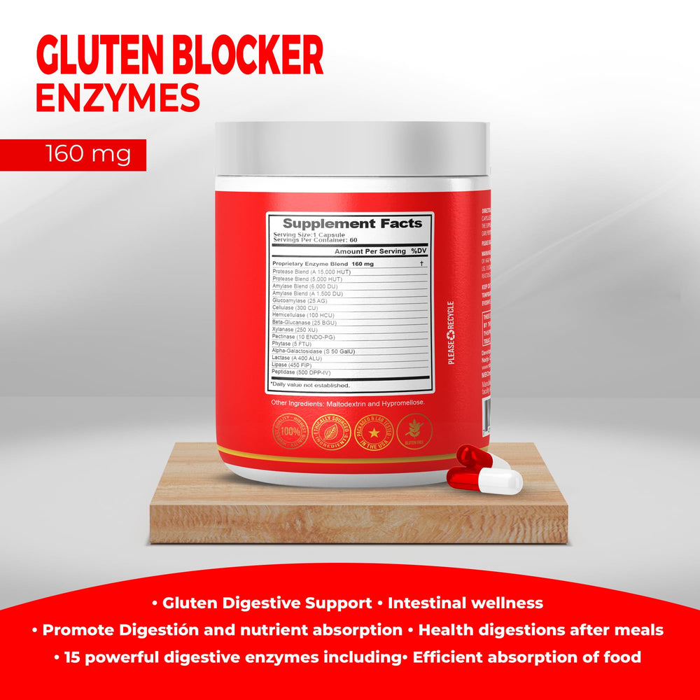 Illustration showing gluten digestion by enzyme blend