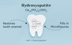 Calcium supplement formulation with MCHA powder