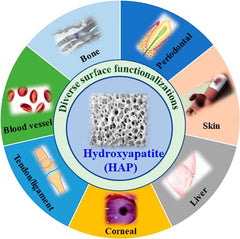 Small family-owned brand packaging of MCHA powder