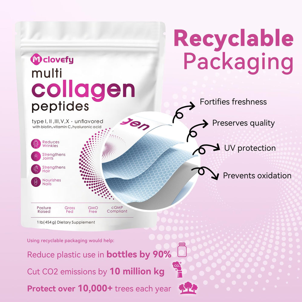 Collagen powder dissolving in a hot or cold beverage