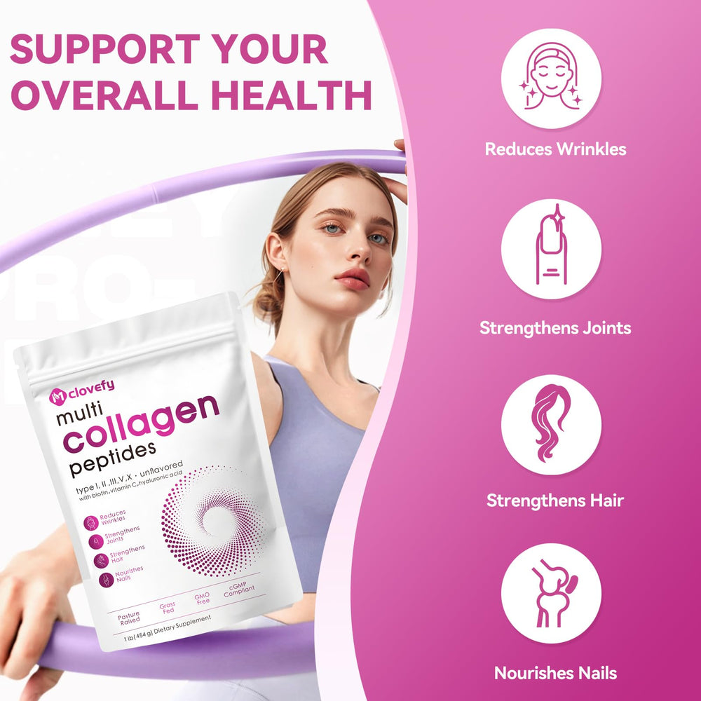 Illustration showing collagen types I to X