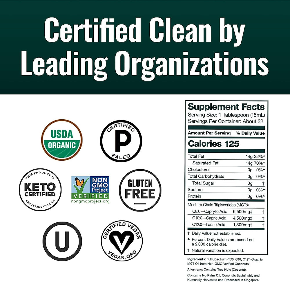 Keto, Paleo, Kosher, Vegan and Non-GMO certification labels on MCT Oil bottle