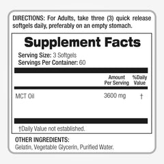 Energy and digestion benefits imagery for MCT oil capsules