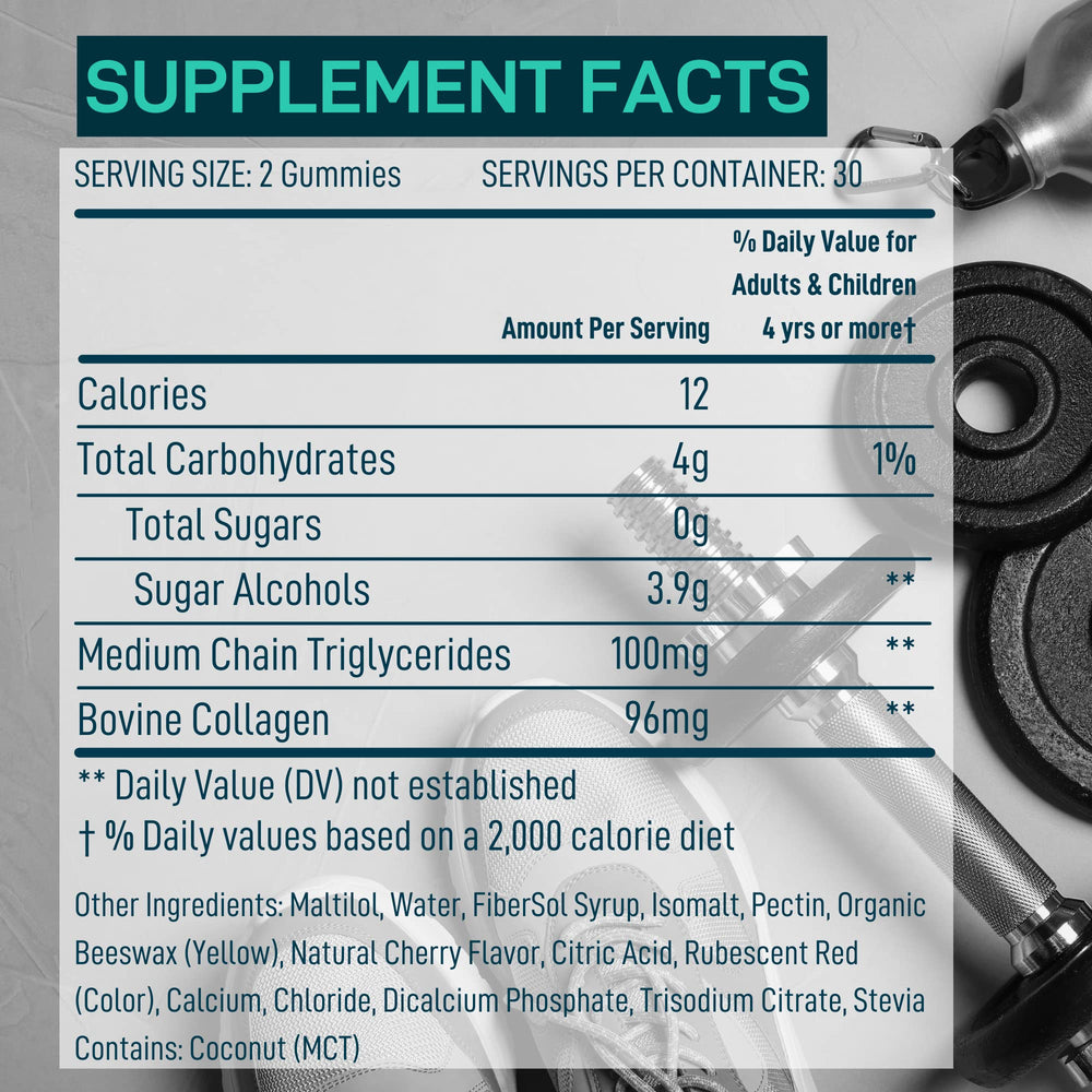 Close-up of cherry-flavored gummies showing texture