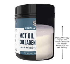 Close-up of MCT Oil Powder and Collagen Peptides on a kitchen counter