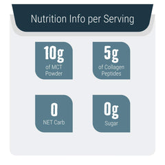 Grass-fed collagen peptides and acacia fibre ingredients arranged on the table