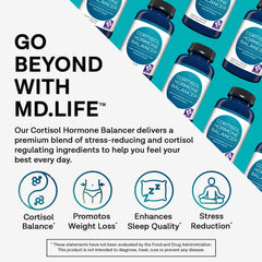 Close-up of Ashwagandha, Magnolia Bark, Phosphatidylserine, and L-theanine ingredients