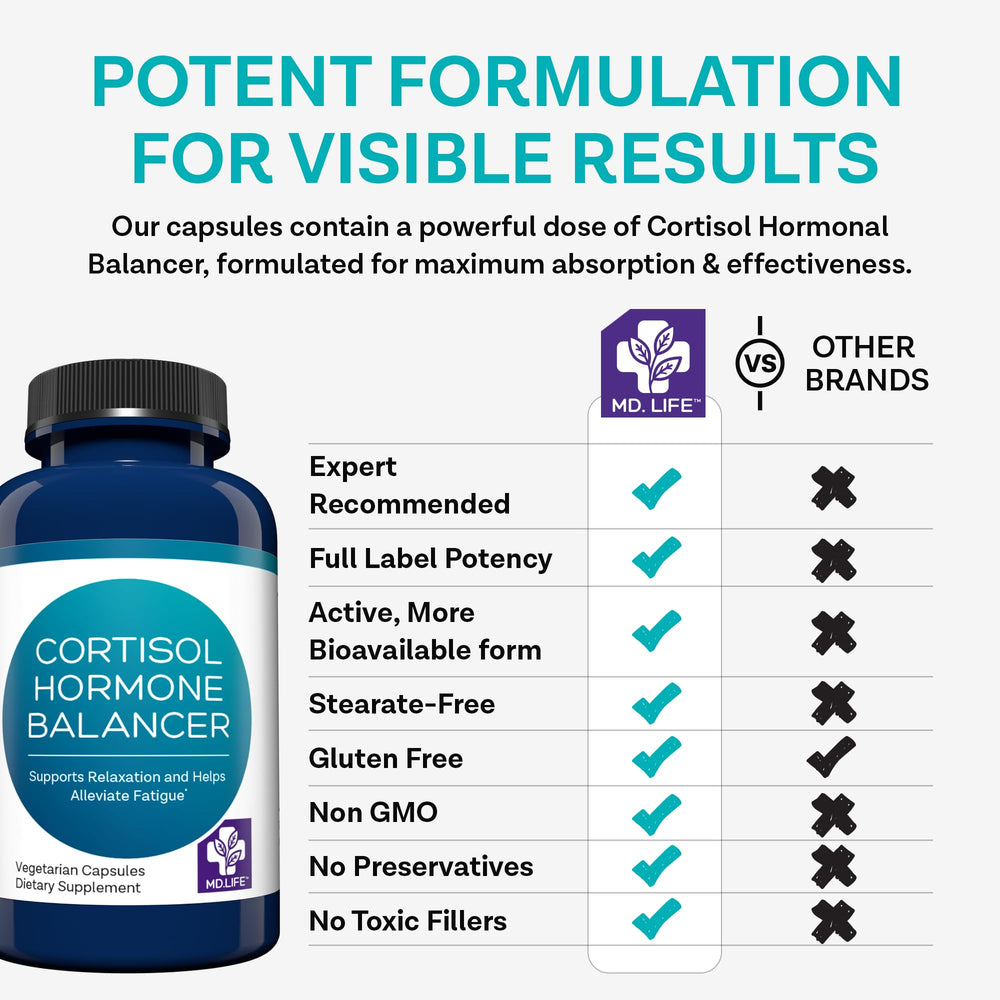 USA-made in GMP-certified facility badge