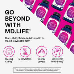 MD Life L-Methylfolate 10 mg bottle back panel