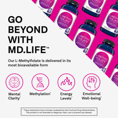 MD Life L-Methylfolate 15 mg bottle label with product details