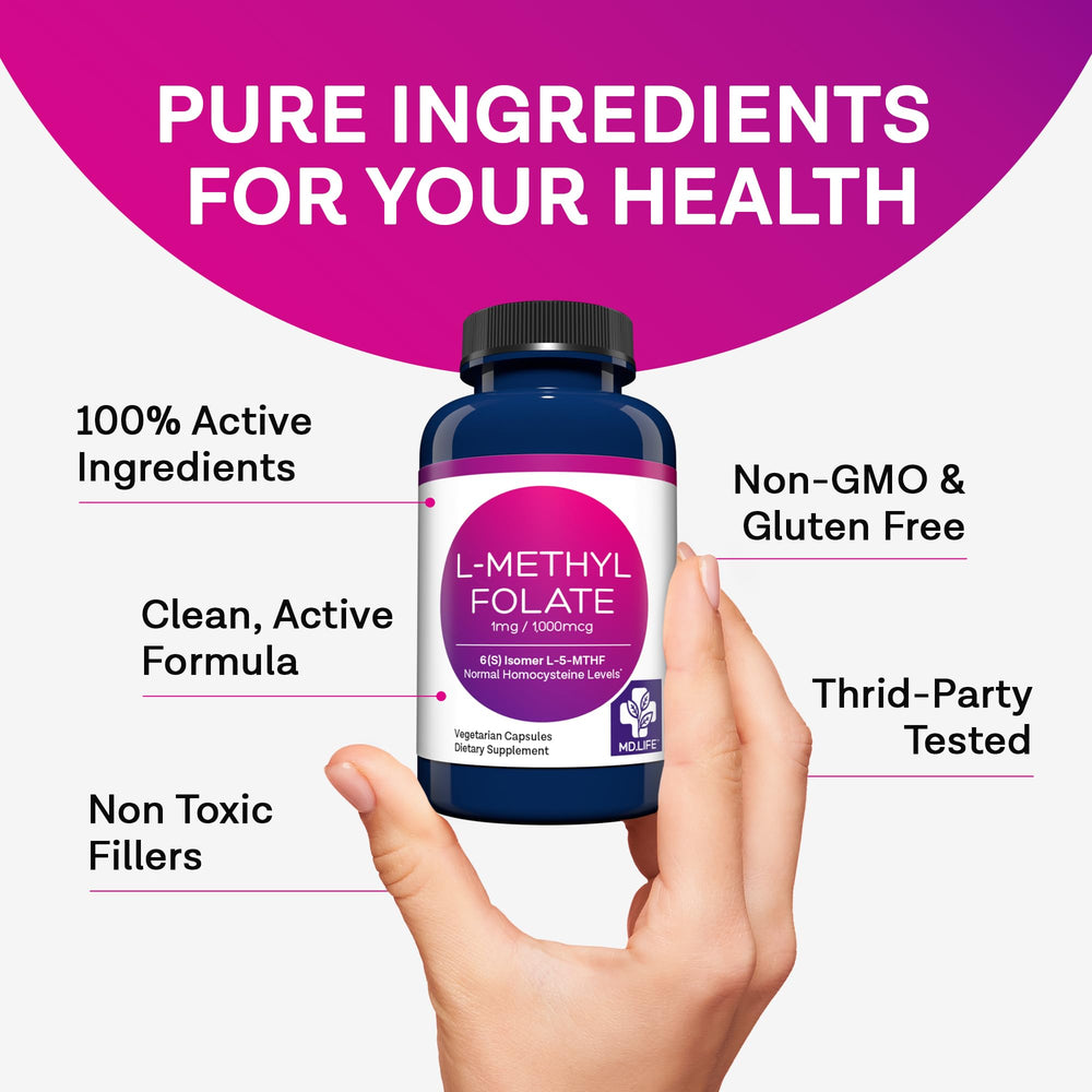 Ingredients and nutrient chart