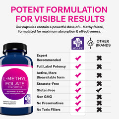 US-made GMP-certified manufacturing facility badge