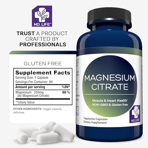 Illustration of high absorption magnesium citrate